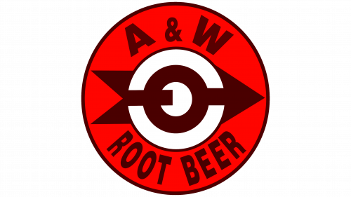 Logo de A&W Root Beer Restaurants en 1961