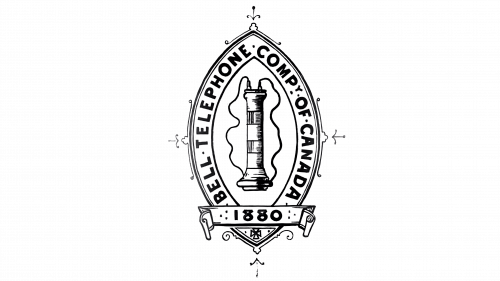 Logo de Bell 1880-1891