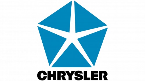 Logo de Chrysler 1962-1993
