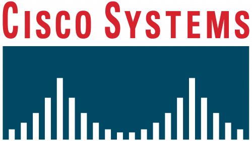 Logo de Cisco 1996-2006