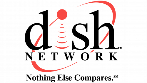Logo de DISH Network 1996-1999
