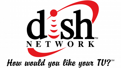 Logo de DISH Network 1999-2000