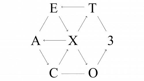 Logo de Exo en 2016