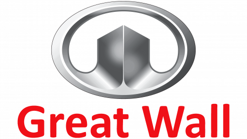 Logo de Great Wall depuis 1990