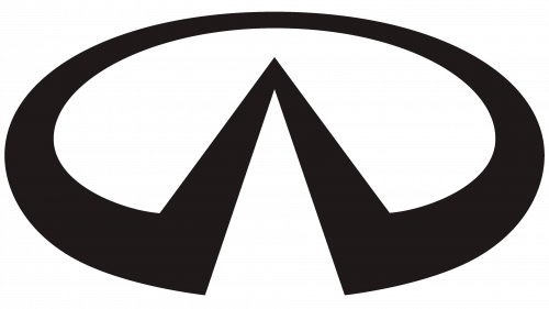 Logo de Infiniti