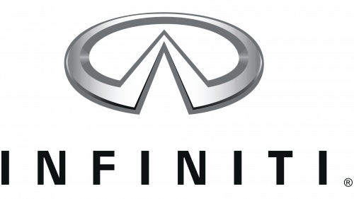 Logo de Infiniti en 2004