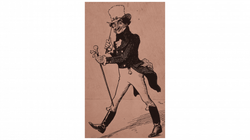 Logo de Johnnie Walker en 1908