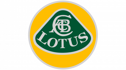 Logo de Lotus 1989-2010