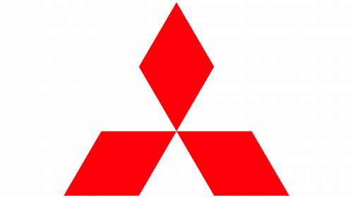 Logo de Mitsubishi depuis 1914