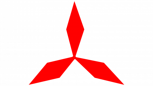 Logo de Mitsubishi en 1914