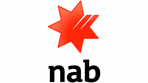 Logo de NAB