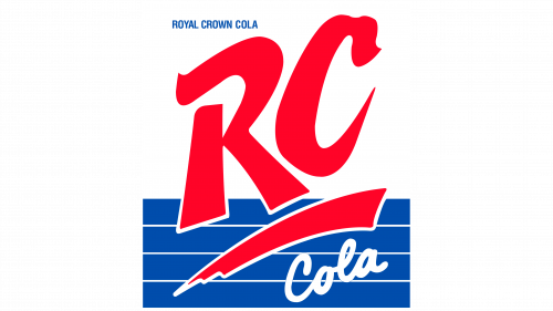 Logo de RC Cola en 1989