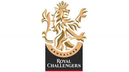 Logo de RCB