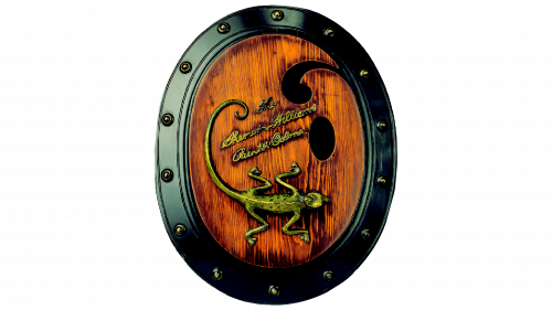 Logo de Sherwin Williams en 1885