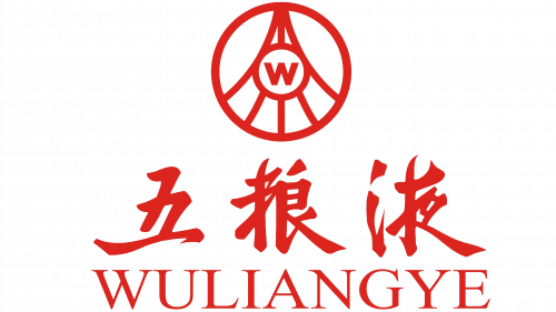 Logo de Wuliangye