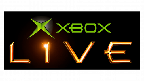 Logo de Xbox Live en 2002