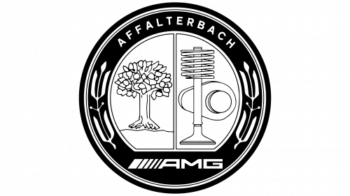 Symbole de AMG