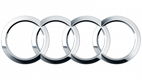 Symbole de Audi