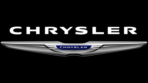 Symbole de Chrysler