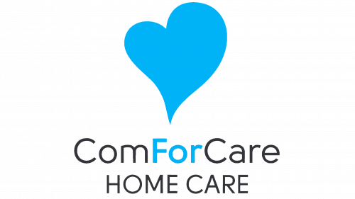 Symbole de Comforcare