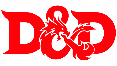 Symbole de DnD