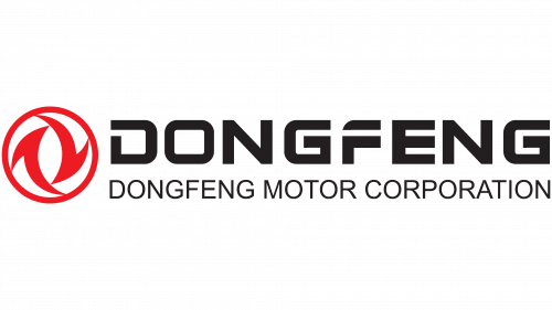 Symbole de Dongfeng