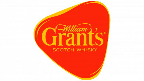 Symbole de Grant's