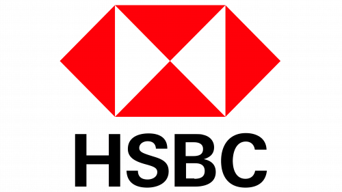 Symbole de HSBC