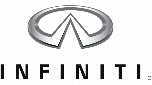 Symbole de Infiniti Logo
