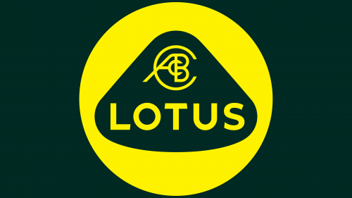 Symbole de Lotus