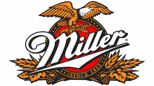 Symbole de Miller