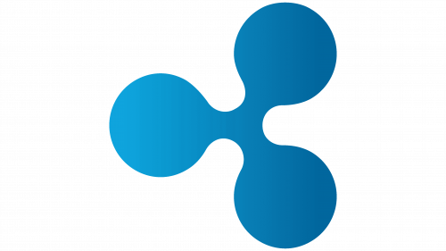 Symbole de Ripple