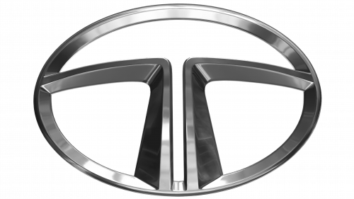 Symbole de Tata