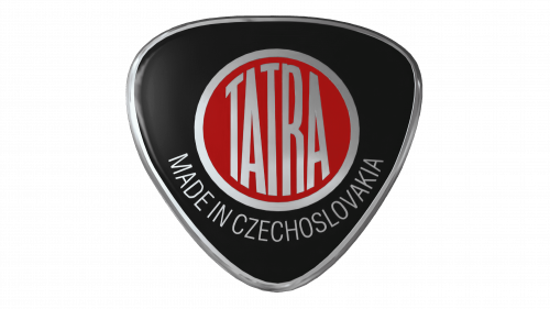 Symbole de Tatra