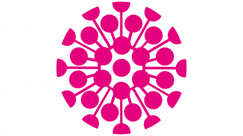 Symbole de Tupperware
