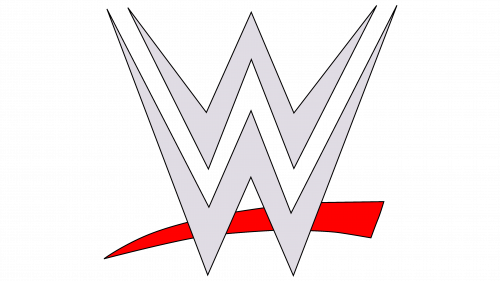 Symbole de WWE