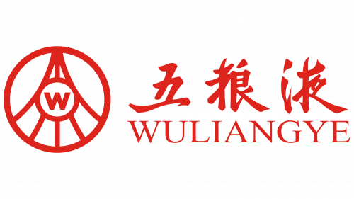 Symbole de Wuliangye