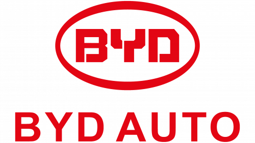 Emblème de BYD