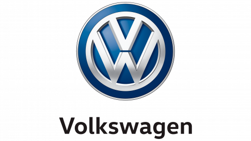 Emblème de Volkswagen