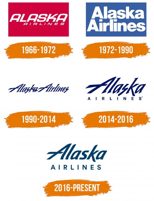 Histoire du logo de Alaska Airlines