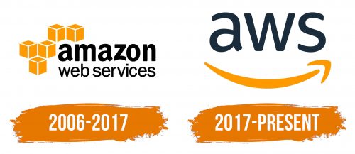 Histoire du logo de Amazon Web Services (AWS)
