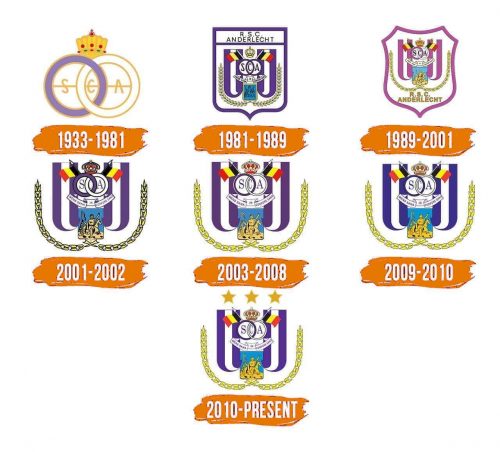 Histoire du logo de Anderlecht