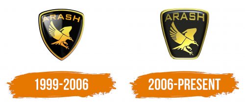 Histoire du logo de Arash