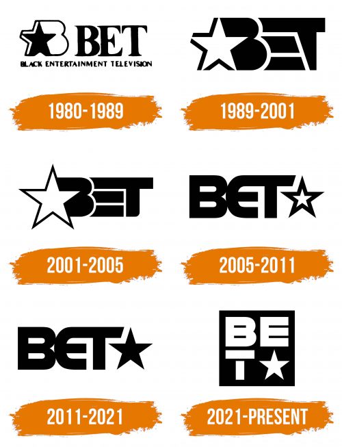 Histoire du logo de BET