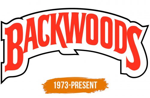 Histoire du logo de Backwoods