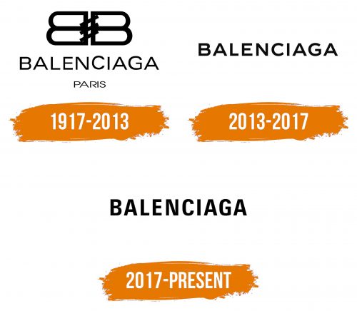 Histoire du logo de Balenciaga