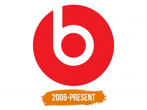 Histoire du logo de Beats