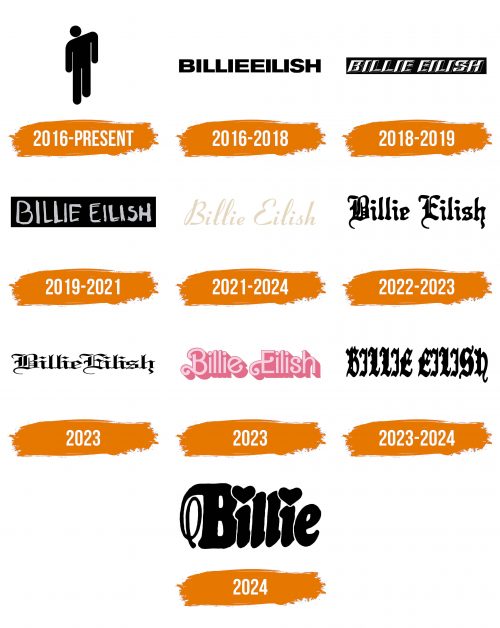 Histoire du logo de Billie Eilish