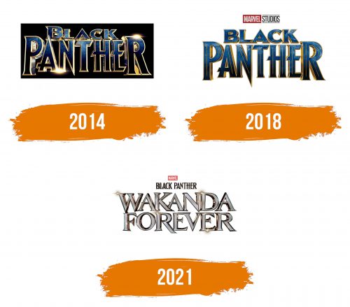Histoire du logo de Black Panther