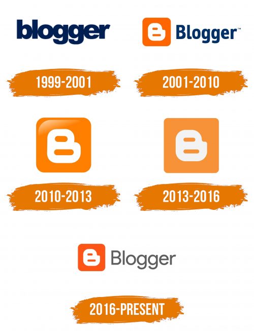 Histoire du logo de Blogger